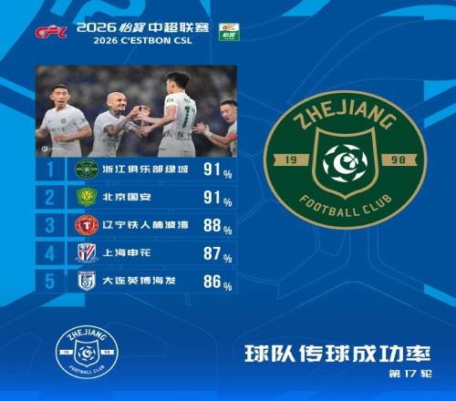FIFA规则令英格兰束手无策，图赫尔警告墨西哥存重大隐患 - 彩神v(中国) - 成功不是梦
