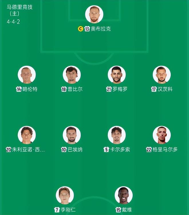 彩神v马竞VS皇马，首发阵容出炉！李刚仁PK姆巴佩！维尼修斯居莱尔先发