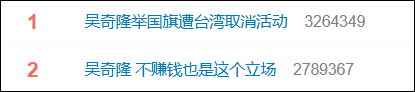 彩神v演员吴奇隆被曝因国庆期间手举国旗遭台湾取消活动，本人晒爬长城、游览北京天坛视频，坚持称“我们国家”“不赚钱也是这个立场”