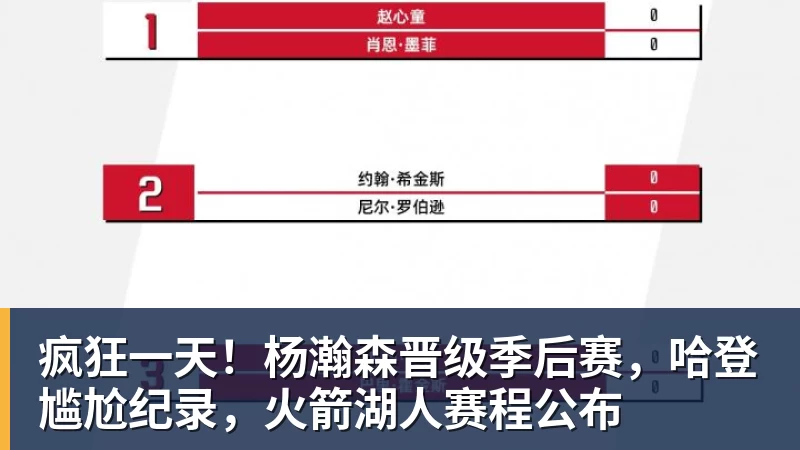 疯狂一天！杨瀚森晋级季后赛，哈登尴尬纪录，火箭湖人赛程公布
